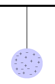 electricaly-charging-objects